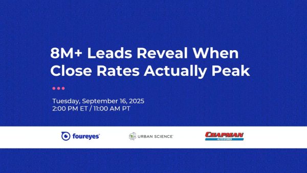 Thumbnail - 8M+ Leads Reveal When Close Rates Actually Peak